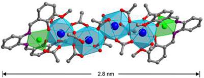 One Nanoscale Zn(II)-Nd(III) Complex With Schiff Base Ligand: NIR Luminescent Sensing of Anions and Nitro Explosives